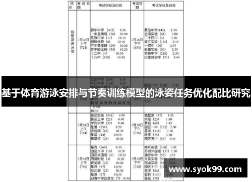 基于体育游泳安排与节奏训练模型的泳姿任务优化配比研究